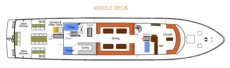 Middle Deck for Liveaboard Scuba Diving Spirit of Freedom