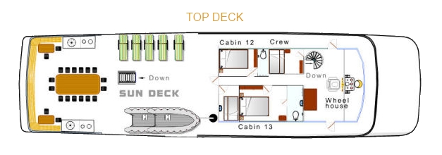 Top Deck for Liveaboard Scuba Diving Spirit of Freedom