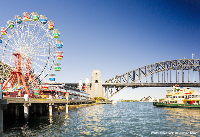 Luna Park, Milsons Point credit Steve Back and Destination NSW